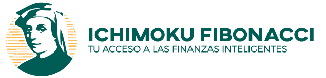 Ichimoku Fibonacci